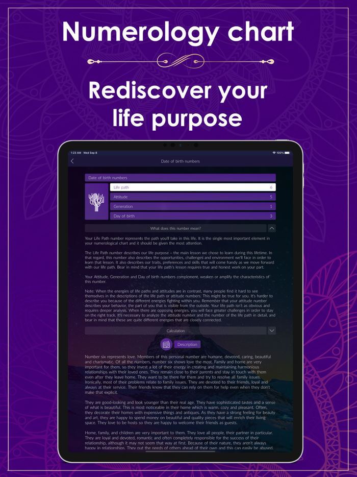 Numerology Rediscover Yourself