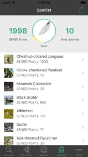 sened birdworld iphone screenshot 4