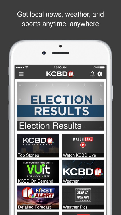 KCBD News Channel 11