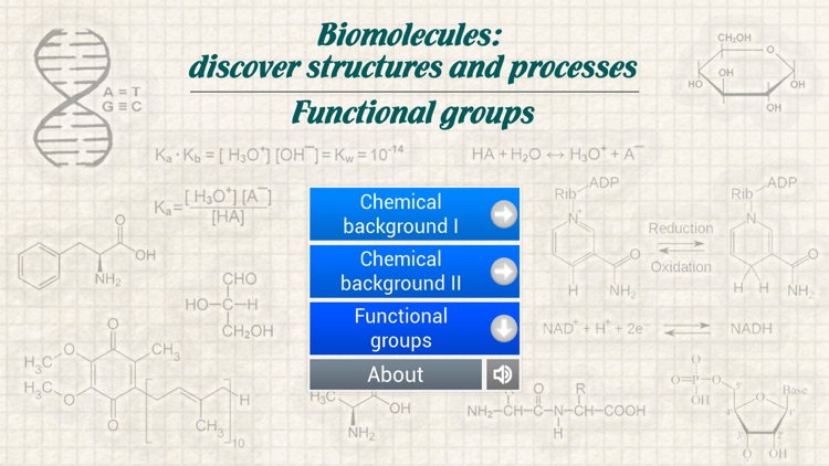 Biomolecules:Functional groups