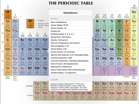 Periodic Table iPad screenshot 1 - Reference app
