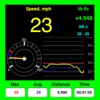 AudibleSpeed GPS Speed Monitor - iPhoneアプリ