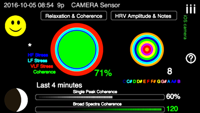 iTHRVE stress management Screenshot