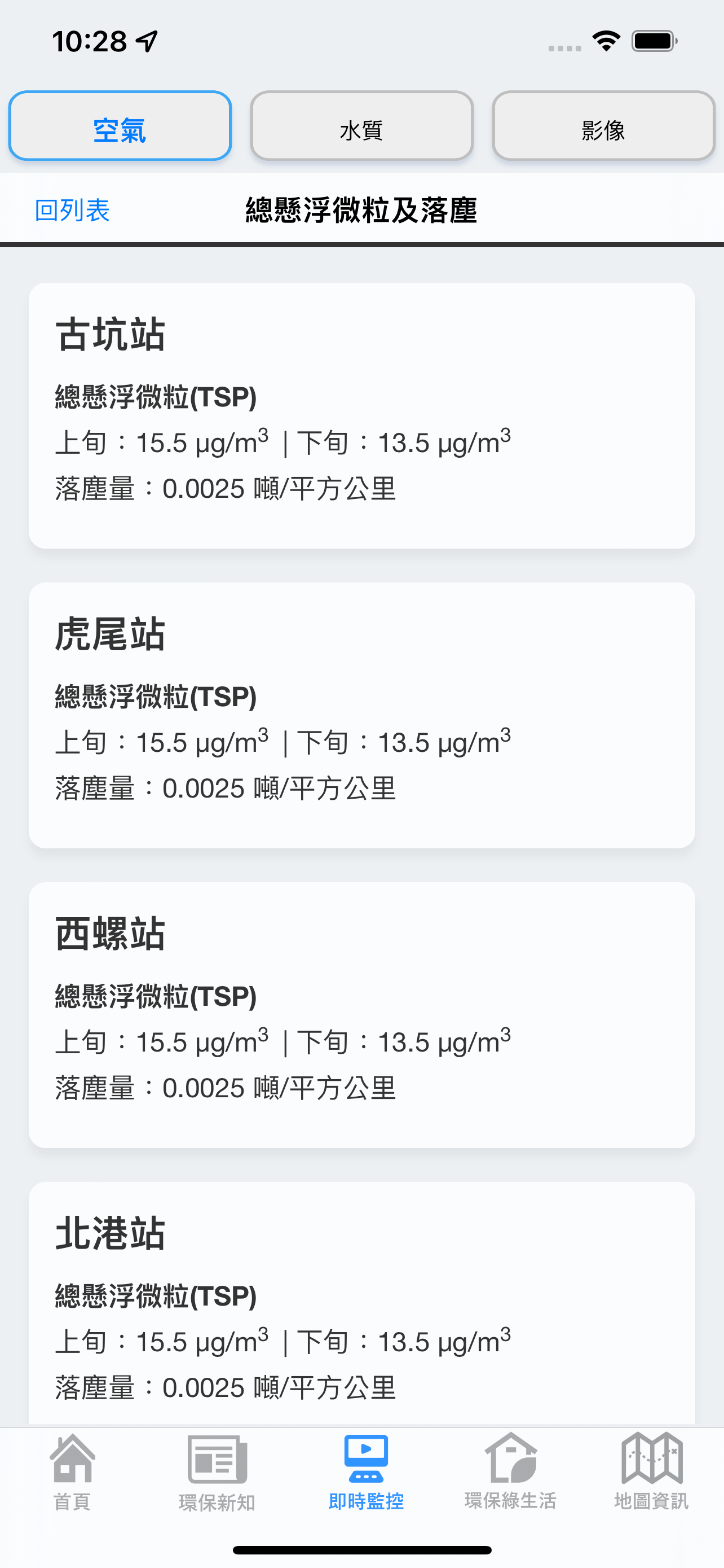 雲林縣環境資訊整合APP