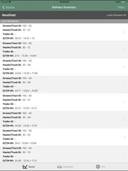 Cane Scale Data screenshot 7