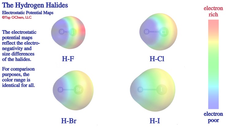 Tap OChem screenshot-0