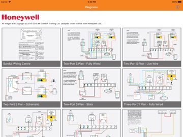 Wiring & Controls - Diagrams iPad screenshot