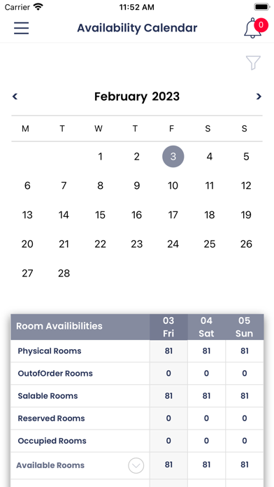 Innkey Manager's App Screenshot