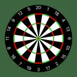 Cricket Darts Chalkboard App Positive Reviews