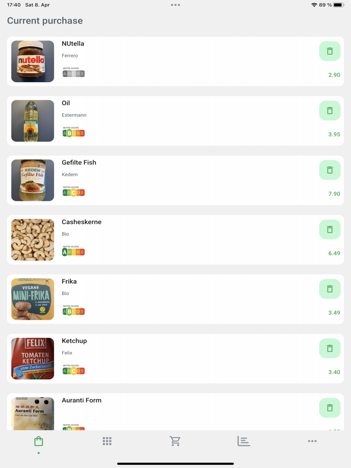 Shopping Budget Grocery Lists