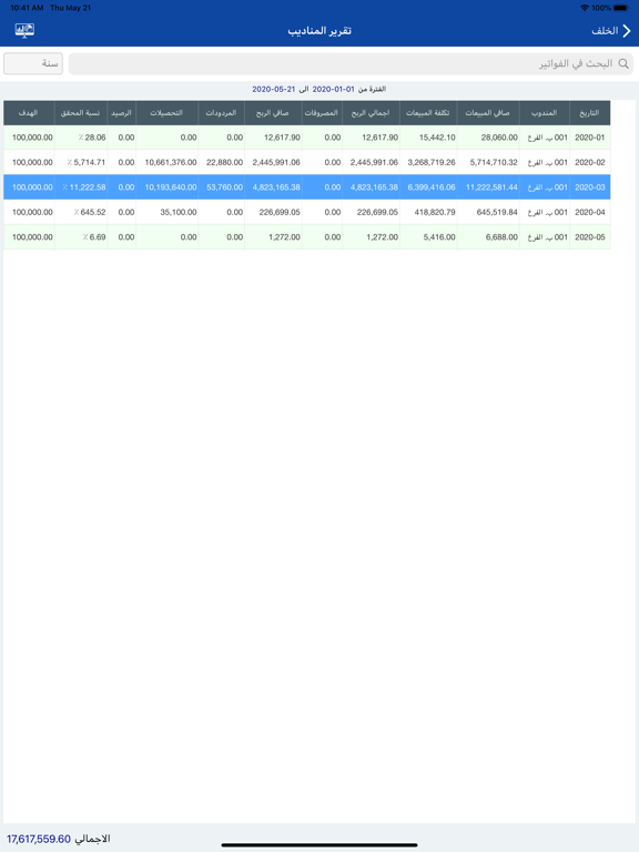 الخوارزمي كلاود iPad screenshot
