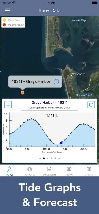Marine Weather Forecast Pro : capture d’écran 6 sur 9