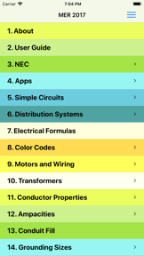 2017 Master Electrician Ref. screenshot