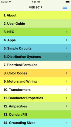 2017 Master Electrician Ref. screenshot 1