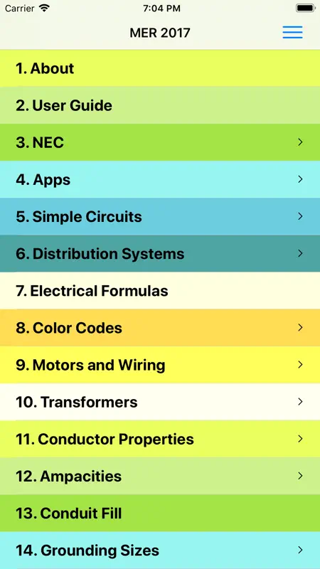 2017 Master Electrician Ref. screenshot 1 of 6