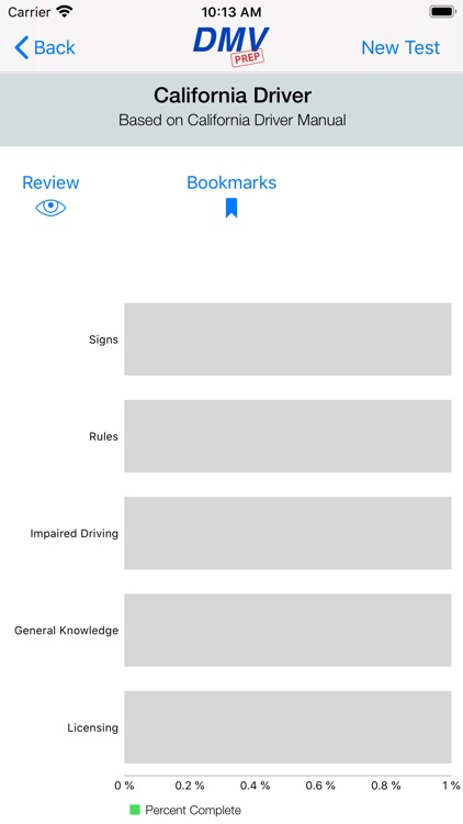 California DMV Test Prep