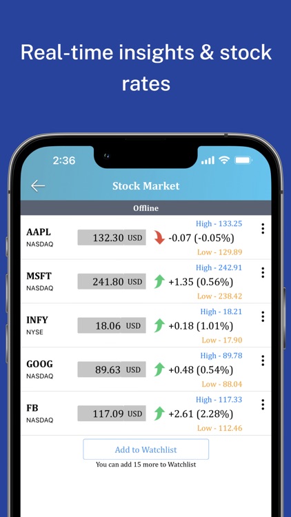 iExchange: Crypto Calculator screenshot-4