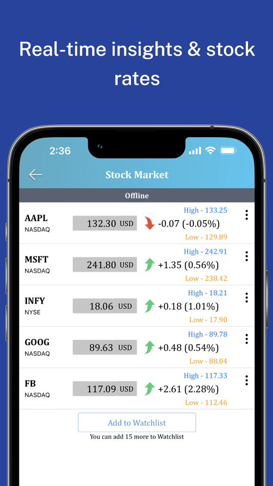 #5. iExchange: Crypto Calculator (iOS) بواسطة: Abdulwahab AlEssa (KU)