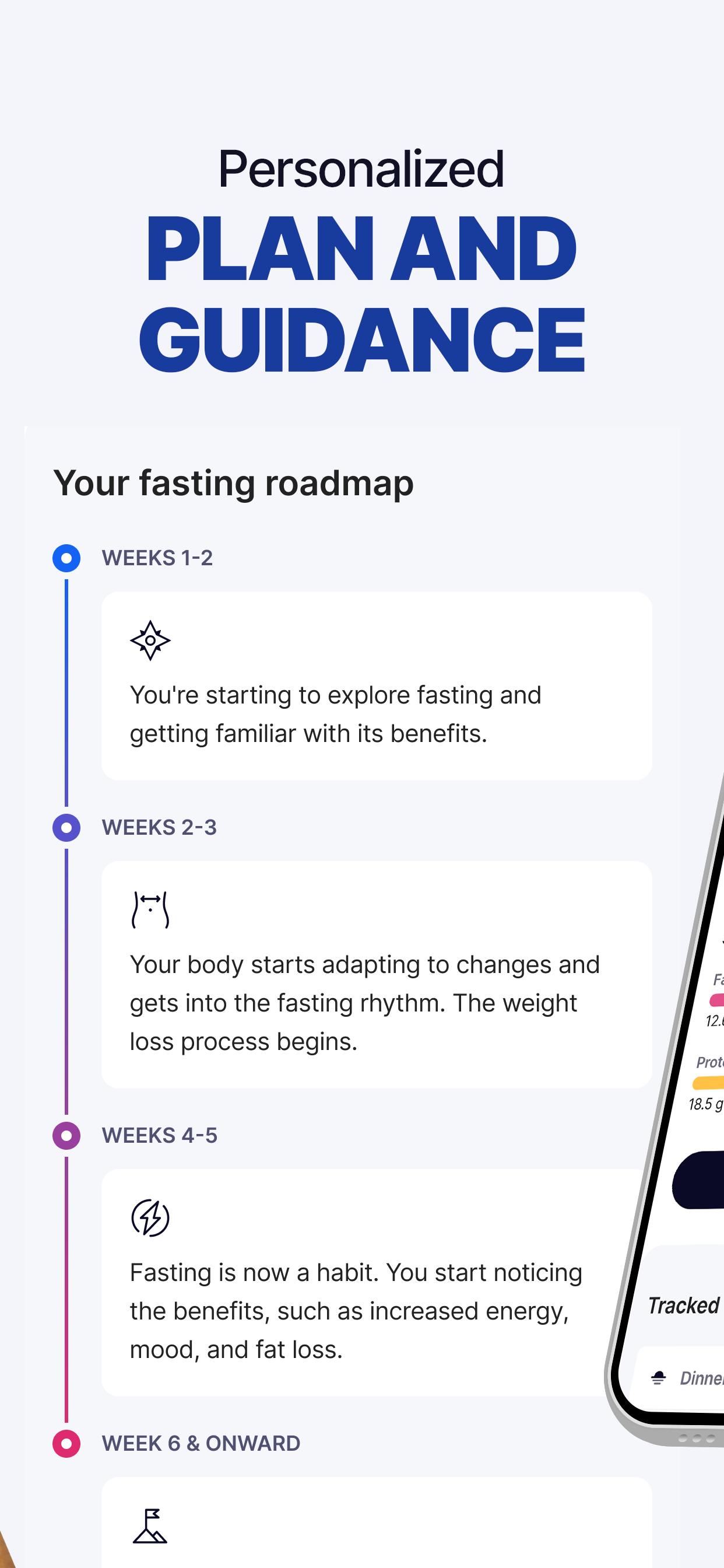DoFasting Intermittent Fasting