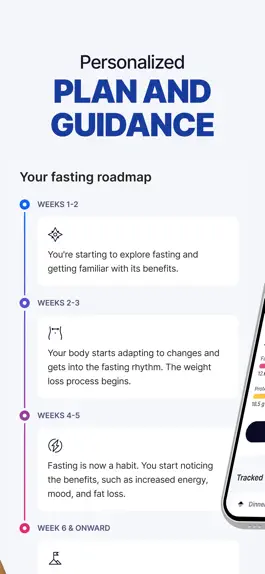 Game screenshot DoFasting Intermittent Fasting apk