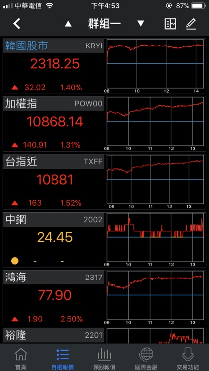 中農證券 screenshot-4