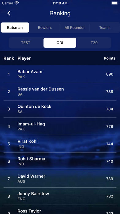 Live Cricket Score - Live Line Screenshot