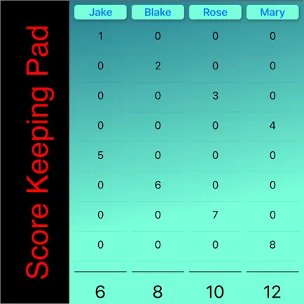 Domino Score Keeping Pad Читы