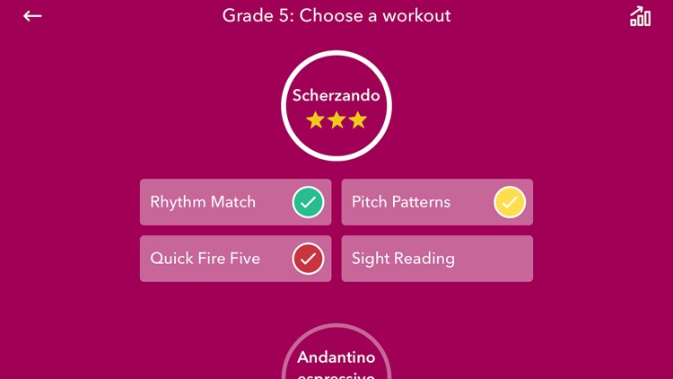 Piano Sight-Reading Trainer