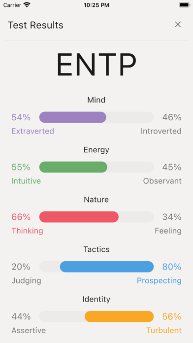 16 Personality Test - 60 Screenshot