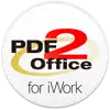 PDF2Office for iWork 2017 contact information