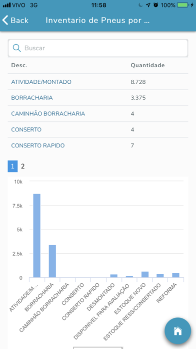 Meu Agro Indicadores Screenshot