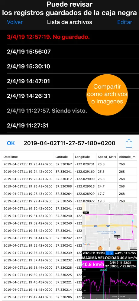 Velocímetro 55 Start. GPS, HUD