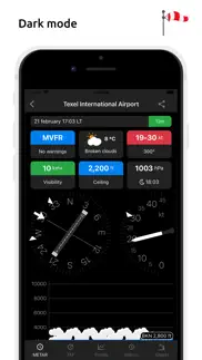 metar-taf problems & solutions and troubleshooting guide - 1