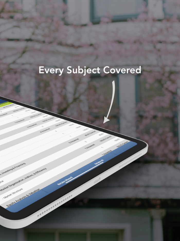 DMV Practice Test Questions