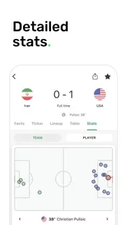 fotmob - soccer live scores problems & solutions and troubleshooting guide - 4