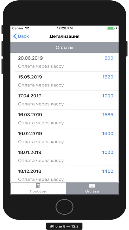 АО "Чеченэнерго"