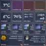 Get Weather Chalkboard for iOS, iPhone, iPad Aso Report