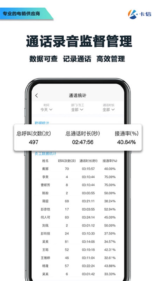 #3. 卡信电销外呼crm (iOS) 由: 长沙卡信信息科技有限公司