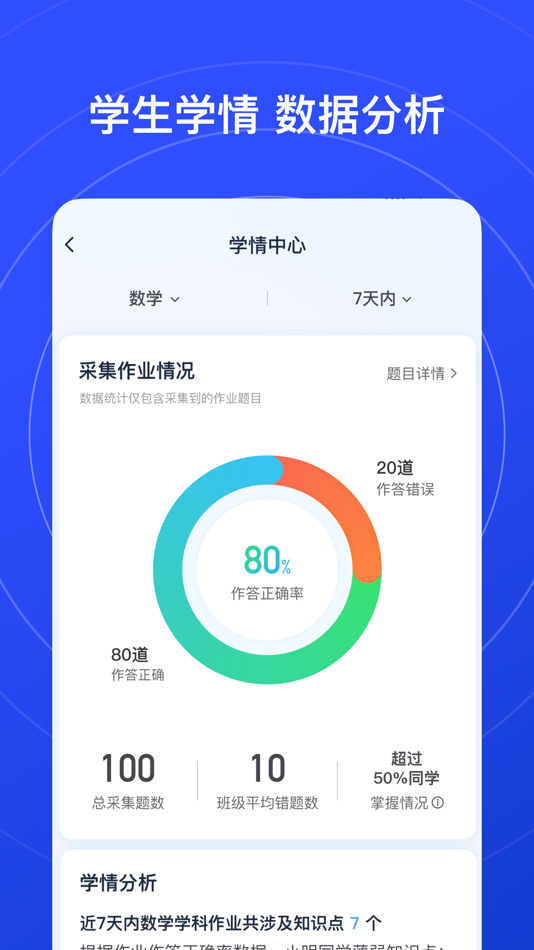 #4. 有道慧学 (iOS) 由: Beijing NetEase Youdao Computer System Co.,Ltd