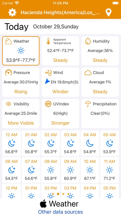 Weather with Yesterday