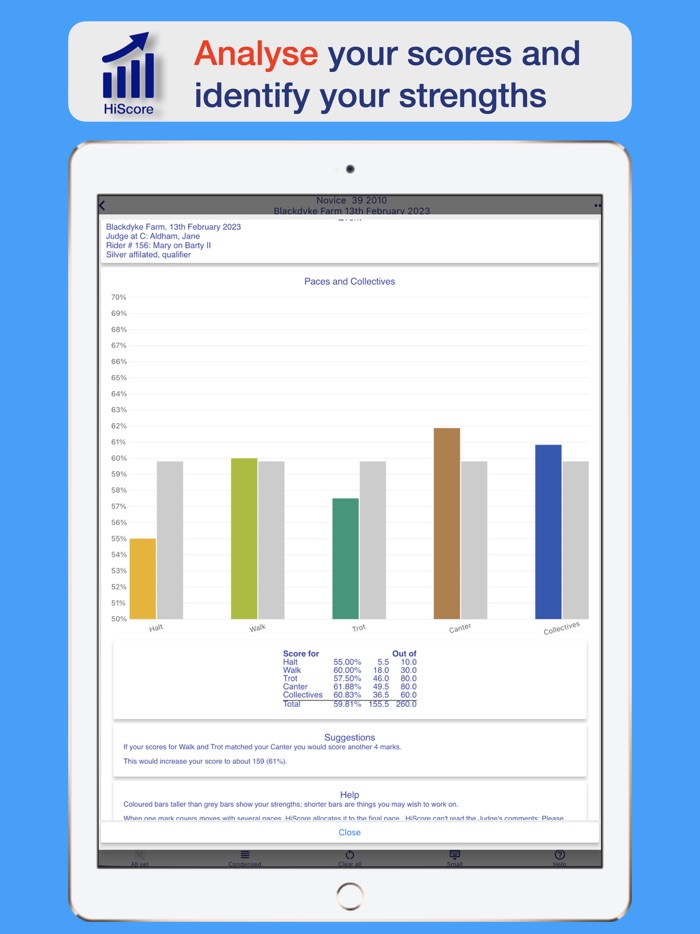 TestPro BD British Dressage