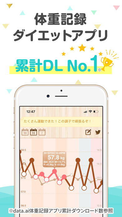シンプルダイエット 体重管理・記録ができる... screenshot1
