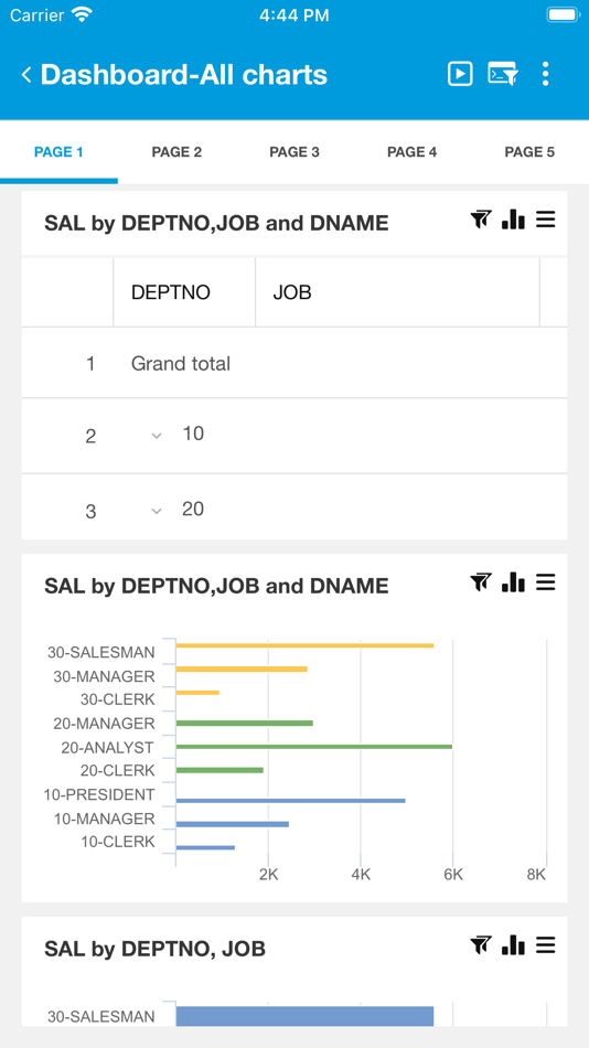 #7. Orbit Analytics (iOS) 由: ORBIT Analytics