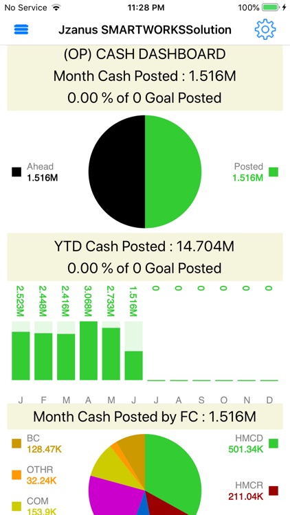 SMARTWorksSolutionMobile screenshot-3