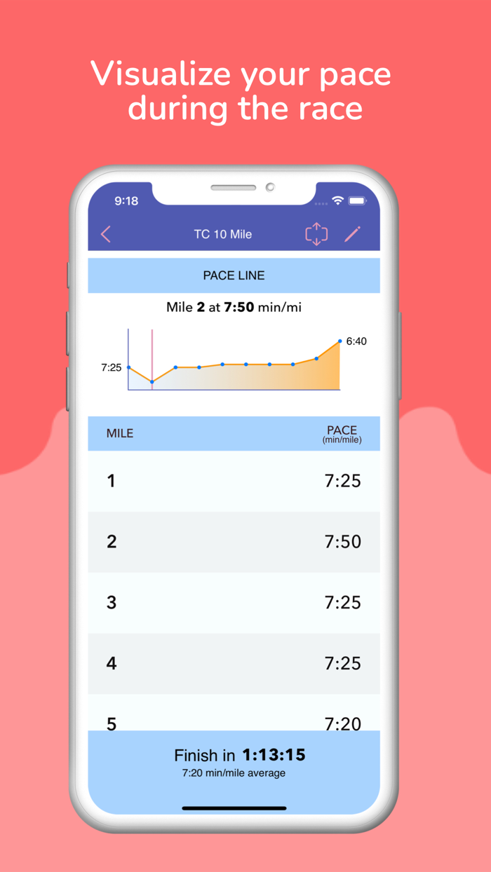Running Calculator  True Pace