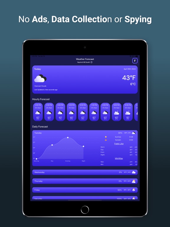 Screenshot #5 pour DualTemp Weather