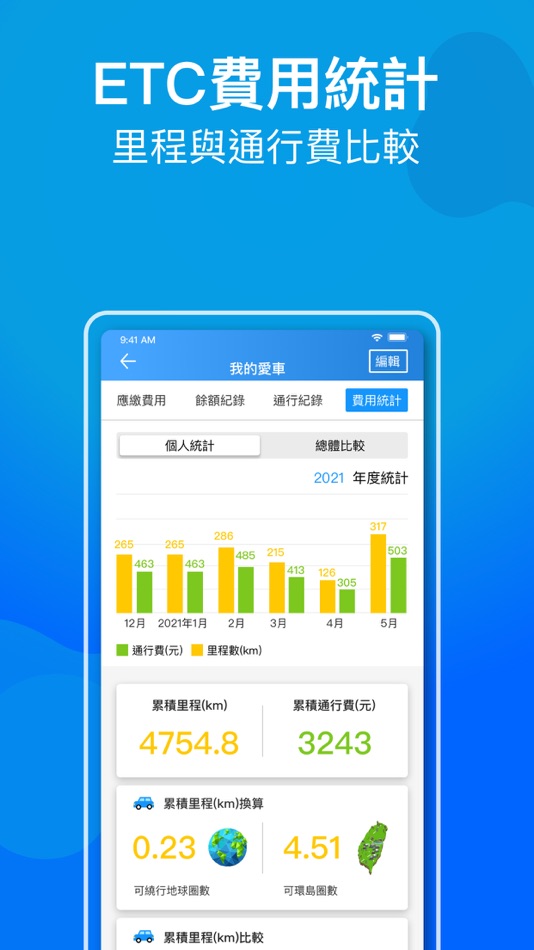 #10. ezETC (iOS) 由: iKnow99 Technology Co., Ltd.