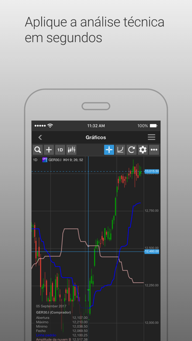 Screenshot #1 pour Best Trading Pro
