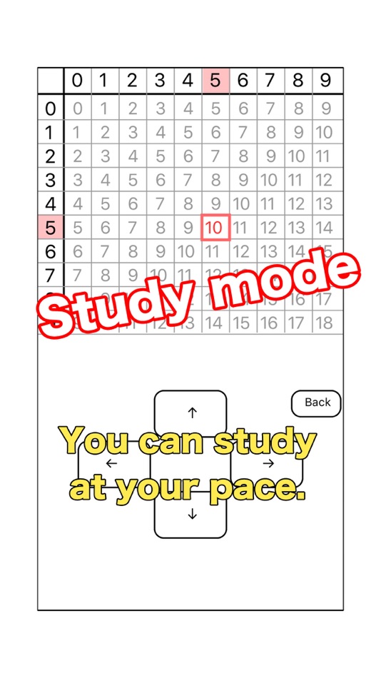 #4. 100 Squares Calc (iOS) 来自: be-style