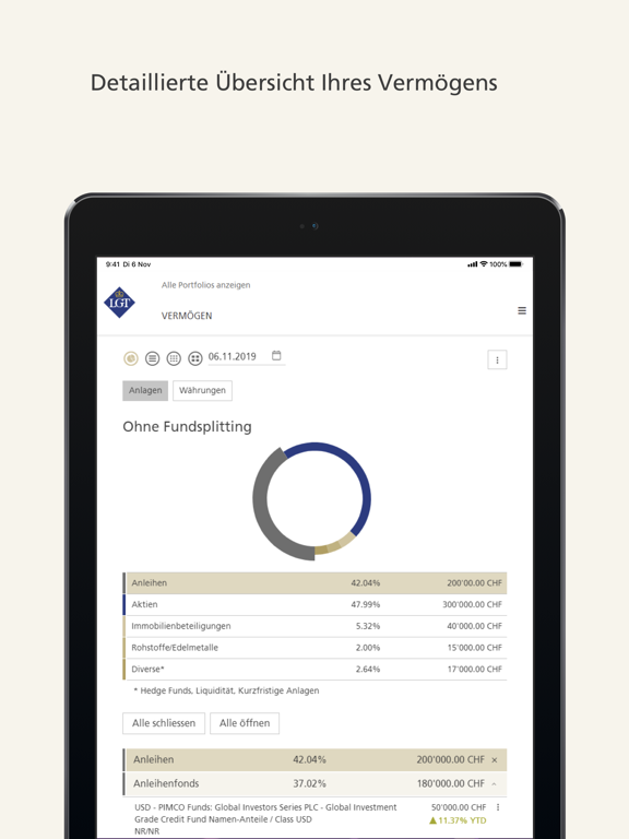 Screenshot #5 pour LGT SmartBanking